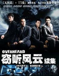 窃听风云,揭秘现代谍战风云变幻